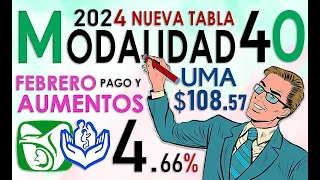 TABLA 2024 para CUOTAS MODALIDAD 40 IMSS (AUMENTOS EN FEBRERO y REFORMA DE AMLO).