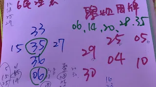 ㊗️恭喜濟公牌06、35中獎㊗️4/23學姐今彩539推薦🈶️🈴️㊗️🀄️💰中路財神聖誕千秋🧧補財庫發發發