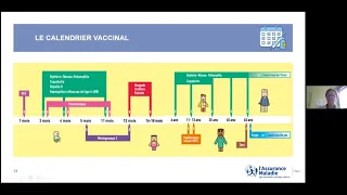 Webinaire "Calendrier vaccinal : être à jour de ses vaccins" - 04/04/2022