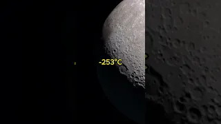 Why has Pragyan rover turned into sleep mode? Lunar South Pole is too cold to function. #shorts