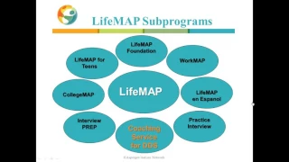 LifeMAP coaching webinar for DDS