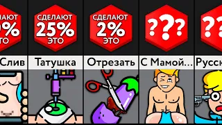 Сделаешь ЭТО За Миллиард?!