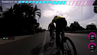 Group Ride Tactics to NEVER Get Dropped
