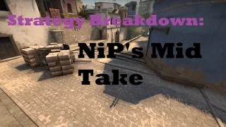 Strat Breakdown: NiP Mirage A Split