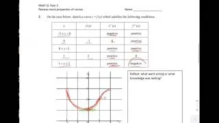 Math SL properties of curves review solution #1-3