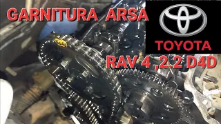 CUM SE DEMONTEAZA CHIULASA TOYOTA RAV 4 , Avensis ,2.2 D4D Garnitura arsa