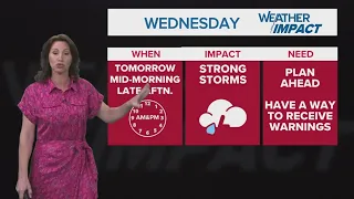 Northeast Ohio weather forecast: Strong storms Wednesday