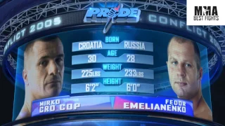 Fedor "The Last Emperor" Emelianenko vs Mirko "Cro Cop" Filipovic [Fight Highlights]