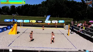 Tina Thurin/Isabelle Haak – Sanna Thurin/Helene Jernbeck | Gotland Master | Swedish Beach Tour 2021