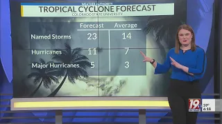 Colorado State University forecasts above-average Atlantic hurricane season