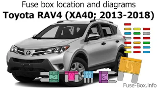 Fuse box location and diagrams: Toyota RAV4 (XA40; 2013-2018)