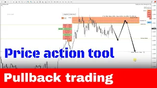 How I Automated my Trading with Pullback indicator MT5/MT4