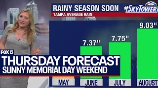 Tampa weather May 23, 2024 | more sunshine for Memorial Day