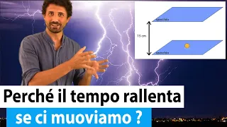 CAPIAMO LA RELATIVITÀ RISTRETTA di Einstein. PERCHÉ IL TEMPO RALLENTA SE MI MUOVO ?