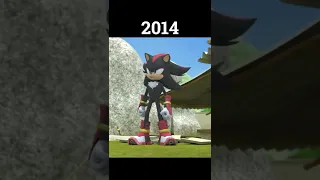 Evolution Of Shadow The Hedgehog 2001-2022 #shorts #evolution