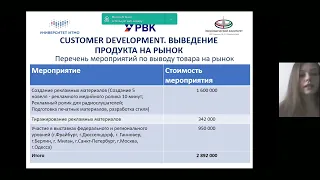 Инновационная экономика и технологическое предпринимательство Защита проекта Толстоуховой Александры