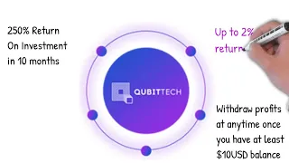 Qubittech quick start. Paradigm Shifters. #passiveincome, #bitcoin, #btc, #crypto.