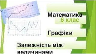 Графіки залежностей між величинами. Урок 2. Математика 6 клас