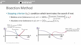 Root Finding: Bisection Method