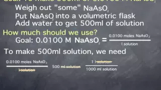 Introduction to Dilution: Making a standard solution