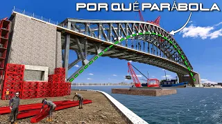 ¡La hermosa ingeniería detrás de los puentes de arco!