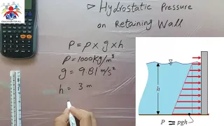 Hydro-static Pressure on Retaining Wall