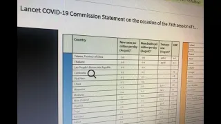 视频|《柳叶刀》评估91国 柬抗疫表现位列第4