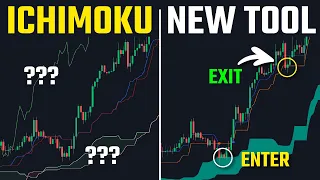 The Squeeze Index: How To Catch HUGE Breakouts As They Happen