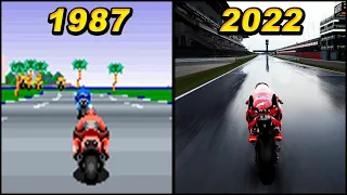 Evolution of MotoGP in Games (1987-2022)
