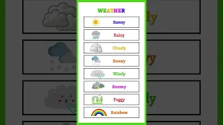 Weather Name For Kids | Kids vocabulary | Seasons for kids | Weather Chart