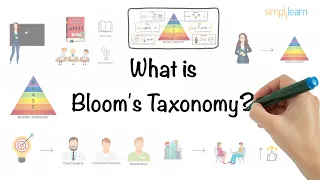 Bloom's Taxonomy In 5 Minutes | Blooms Taxonomy Explained | What Is Bloom's Taxonomy? | Simplilearn