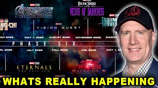 The ACTUAL TRUTH of Marvel Studios Right Now (Not What You Think)