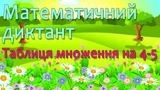 Тренажер таблиці множення на 4-5 /// Математичний диктант