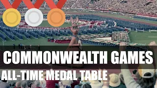 Commonwealth Games All-Time Medal Table 1930-2018 #shorts #commonwealthgames