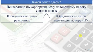 Корпоративный подоходный налог (теория)