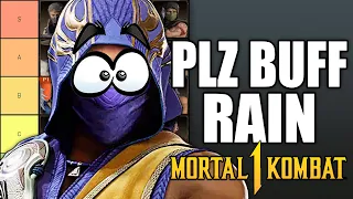 Mortal Kombat 1 How Terrible is Rain?