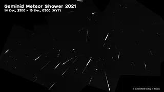 Geminid Meteor Shower 14-15 Dec 2021 Compilation