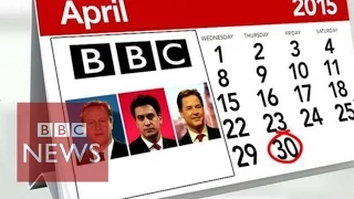 UK Election 2015: Leaders' pre-vote TV appearances explained