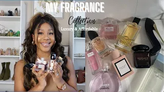 MY 2021 MOST COMPLIMENTED & LONG LASTING PERFUMES