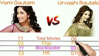 Yami Gautam vs Urvashi Rautela Comparison | Bollywood actress comparison 2020 ||