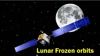 Moon: Lunar Stable orbit