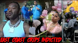 👮🏾‍♂️ East Coast Crips Indicted 🔵 Inglewood Party Ambush Justice 🌟 Gang Sweep 2023