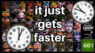 fnaf ucn but it gets faster every time and animatronic attacks me