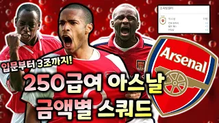 [FC온라인] 250급여 아스날 금액별 스쿼드 (입문~3조)