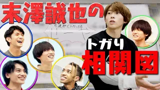 Ae! group (w/English Subtitles!) Suezawa Seiya’s Relationship Chart