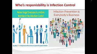 Basic concepts of infection control in primary health care centers PHC Part 1