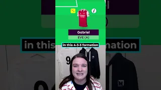 FPL Gameweek 22 Team REVEAL!  👀