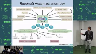 Молекулярно генетичні механізми раку легень