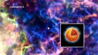 Chandra: A Tour of Cassiopeia A [720p]