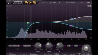 Mid Side Demystified